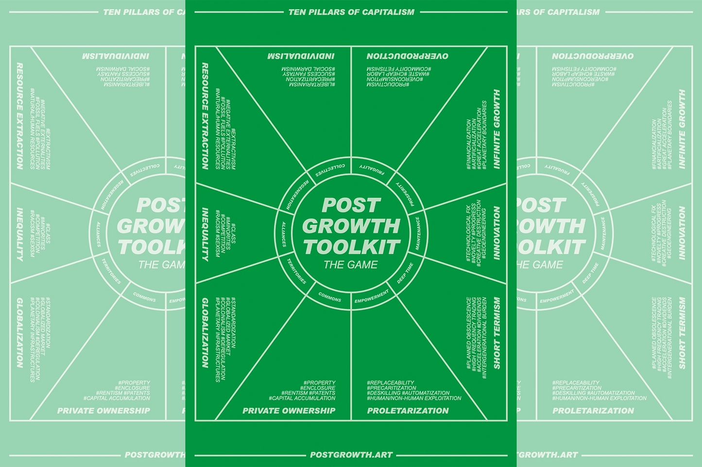 Post Growth Toolkit